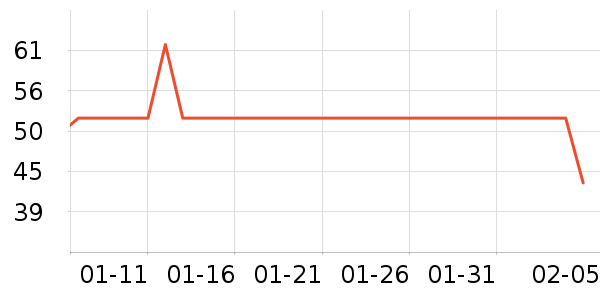 ������жױ��ʷ�۸�