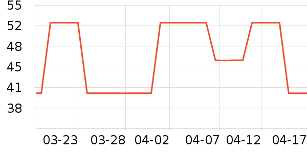 ʤ����Ʒ��ʷ�۸�