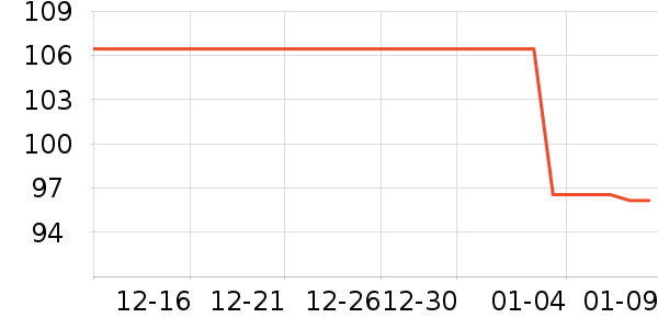 ������ʷ�۸�