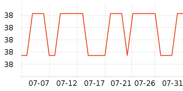 �˼ҵ�������ʷ�۸�