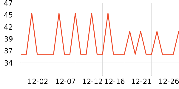 �ⲩ��ѧ�����۾�/����Һ��ʷ�۸�