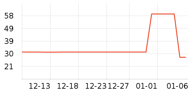 �̰ű�����ʪ��ʷ�۸�