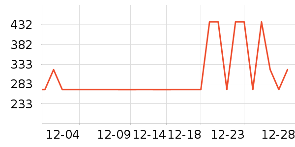 361���˶�Ь��ʷ�۸�