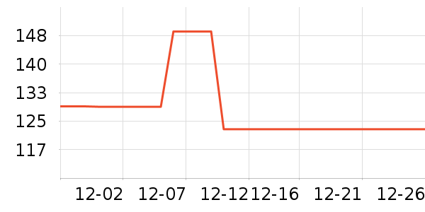 BTNature�����̷���ʷ�۸�