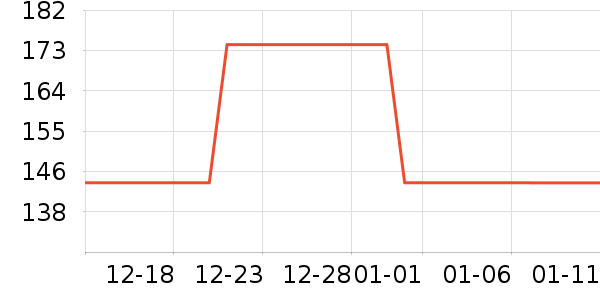 ����Ůʽ��������ʷ�۸�