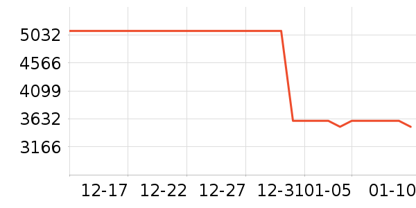 �������������豸��ʷ�۸�