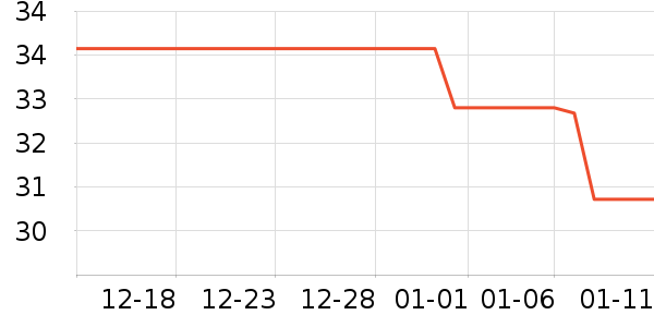 �����������ʷ�۸�