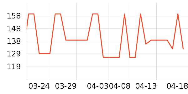 ɭ��Ůʽ��������ʷ�۸�