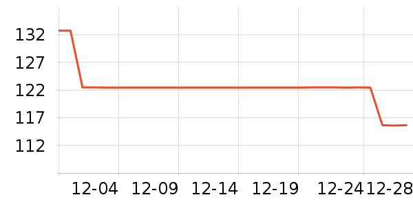 �ز��˶�Ь��ʷ�۸�