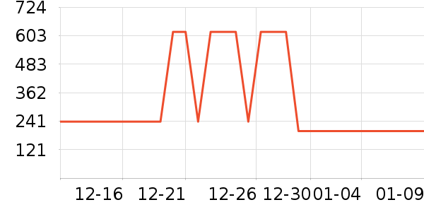 ѼѼ��ͯ���޷���ʷ�۸�