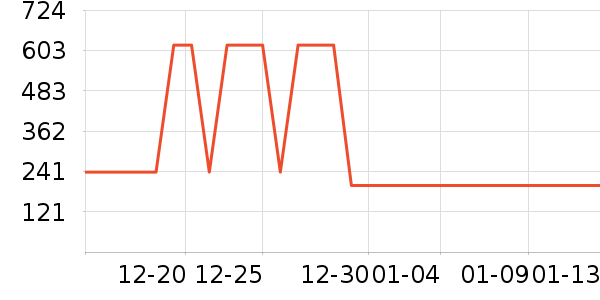 ѼѼ��ͯ���޷���ʷ�۸�