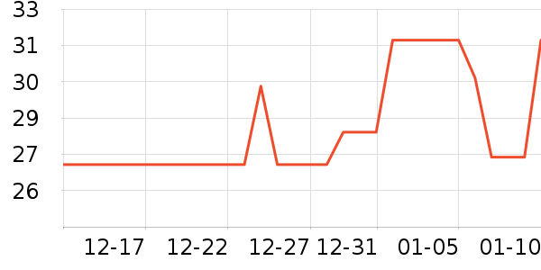 �±�������ʷ�۸�