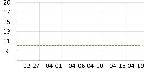 �ϵ»��Ź�������ʷ�۸�