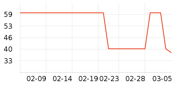 ���ᰲè����ʷ�۸�