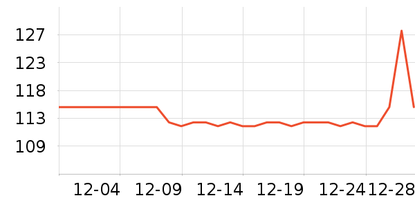 �޿�ܽ����CC/BB˪��ʷ�۸�