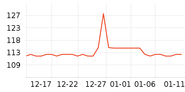 �޿�ܽ����CC/BB˪��ʷ�۸�