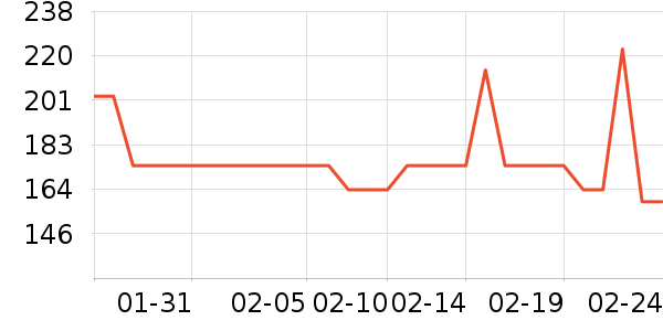 ���˻���ţ�п���ʷ�۸�