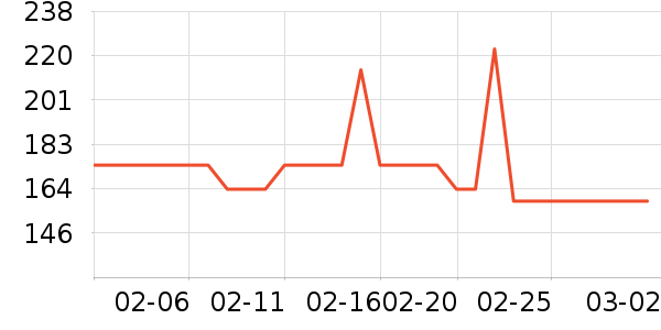 ���˻���ţ�п���ʷ�۸�