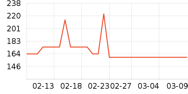 ���˻���ţ�п���ʷ�۸�