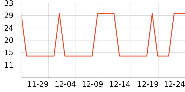 ��ľ�ѷ�����ʷ�۸�