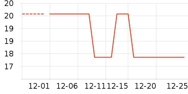 ��̬���ֻ������/��������ʷ�۸�