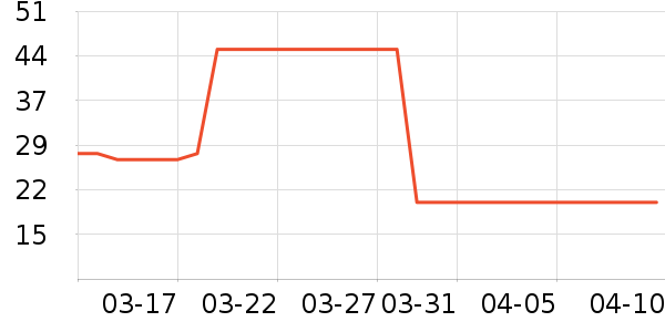 ��̬���ֻ������/��������ʷ�۸�