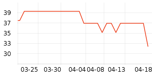 ���׽����ҩ��ʷ�۸�