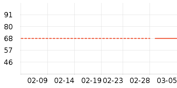 ܽ����˿���廤����װ��ʷ�۸�