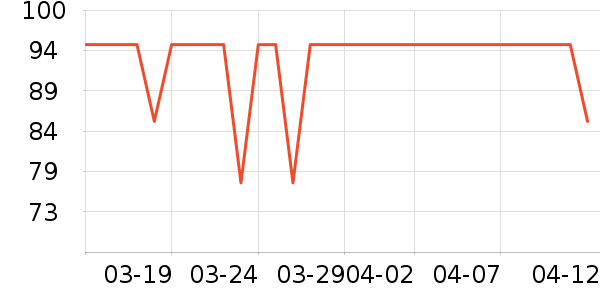 ������ʳ��ʷ�۸�