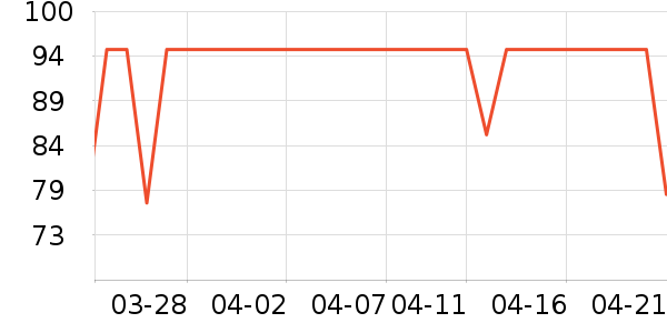 ������ʳ��ʷ�۸�