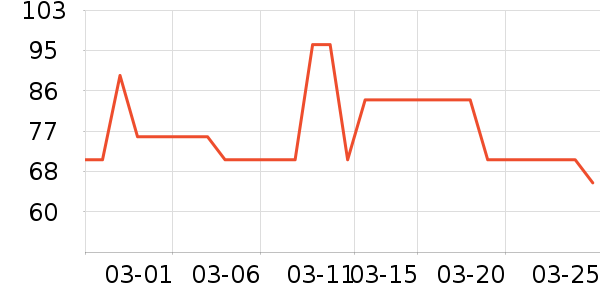 ׼���˶�Ь��ʷ�۸�
