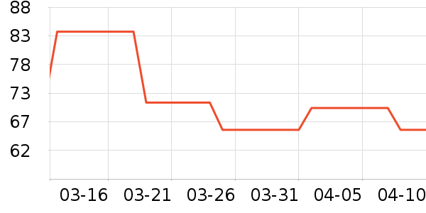 �˶�Ь��ʷ�۸�