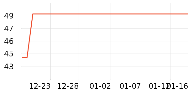 ����������߱�/����Һ��ʷ�۸�