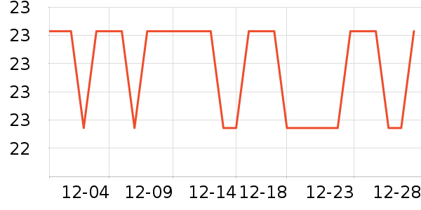 ����/������ʷ�۸�