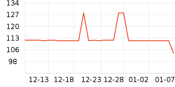 ���°���Ӿ�þ���ʷ�۸�