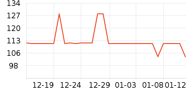 ���°���Ӿ�þ���ʷ�۸�