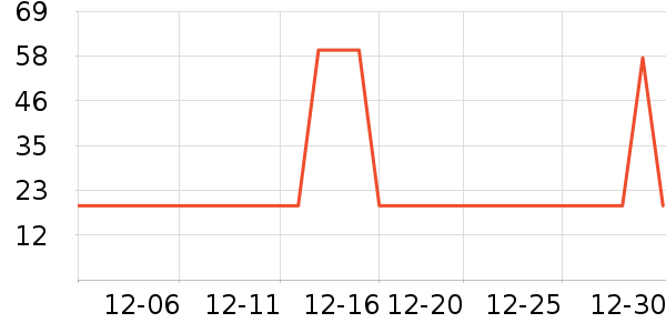 ������������������ʷ�۸�