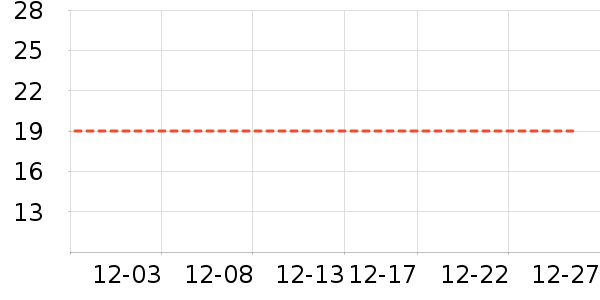 ��Һ��˪��ʷ�۸�