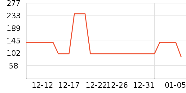 ����Ӥͯ˯��/������ʷ�۸�