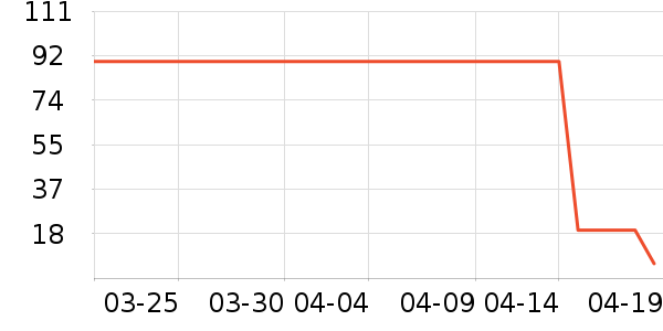 �������/������ʷ�۸�