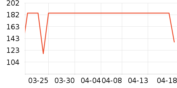 ���Ʊ��±���ʷ�۸�