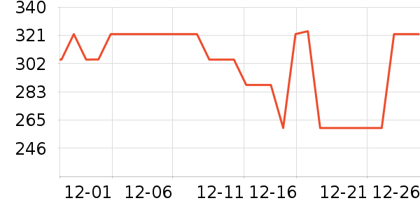 �����ع�����װ��ʷ�۸�