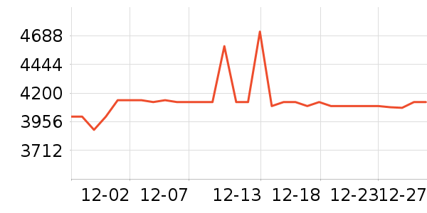 ����������Ͱ/�ǰ���ʷ�۸�