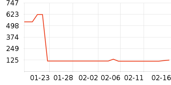 ��ϡ��Ӥ�׶�ά����/��������ʷ�۸�