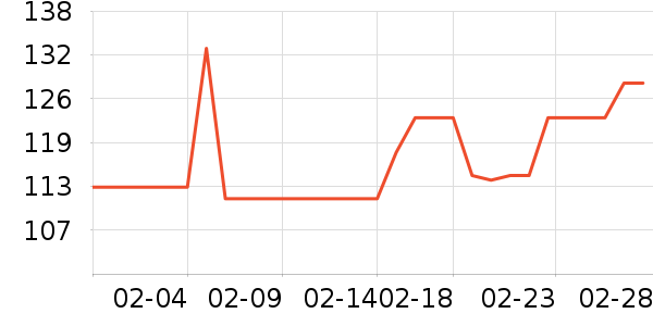 ��ϡ��Ӥ�׶�ά����/��������ʷ�۸�