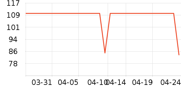 �ݰ�������������ʷ�۸�