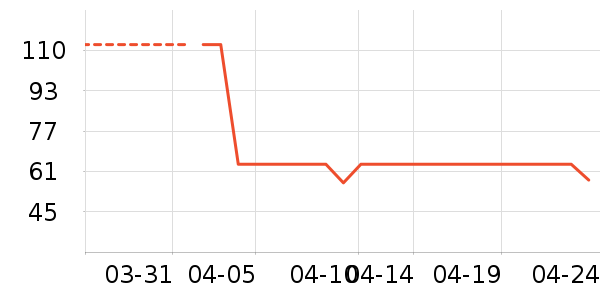 ����/ˮ��/ˮ����ʷ�۸�