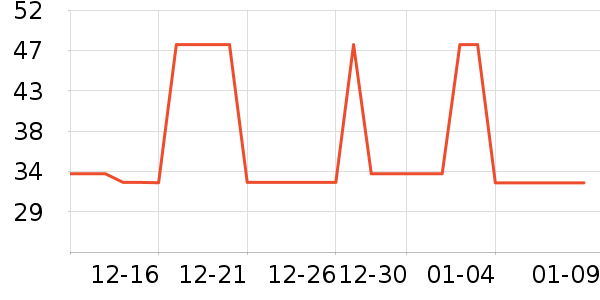 ������������������ʷ�۸�