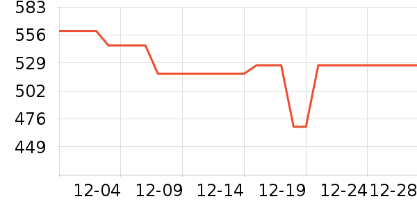 �Ϳ��˶�Ь��ʷ�۸�