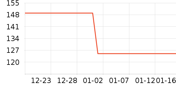 ���Ѿ���ʷ�۸�